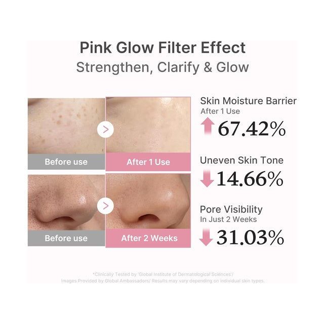 Empaque y envase de Medicube PDRN Pink Peptide Serum con informacion del producto
